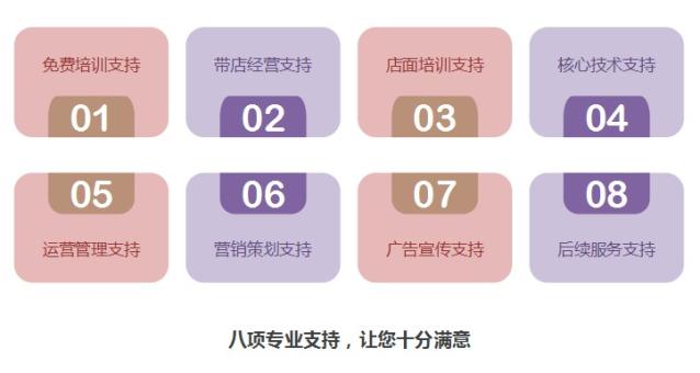 舒美佰粥汇加盟