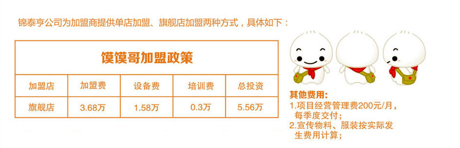 馍馍哥加盟