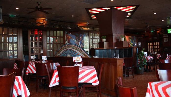 星期五餐厅加盟