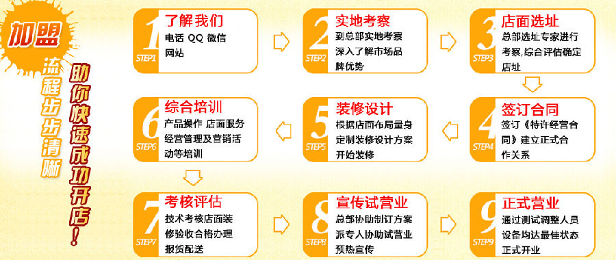 豫味一品加盟