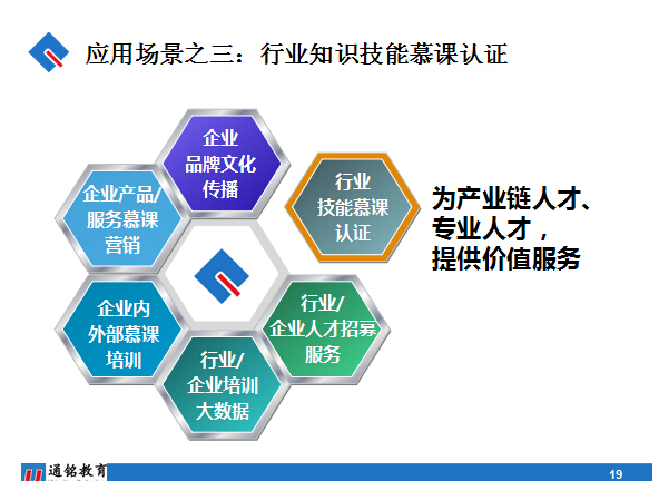 通铭教育加盟