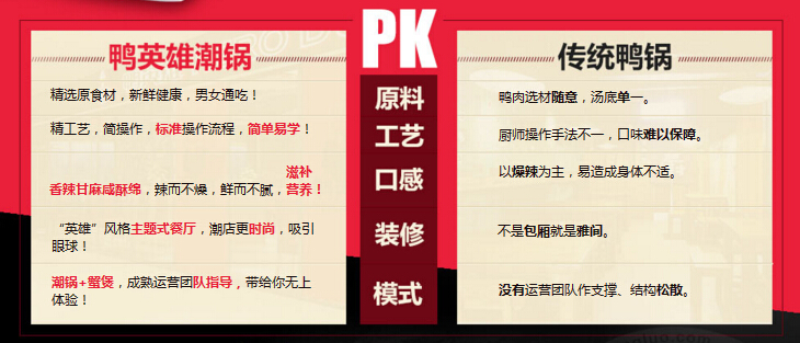 鸭英雄加盟