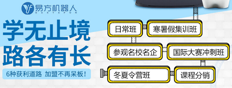 易方机器人加盟