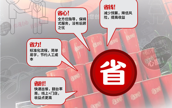 魔粉家加盟