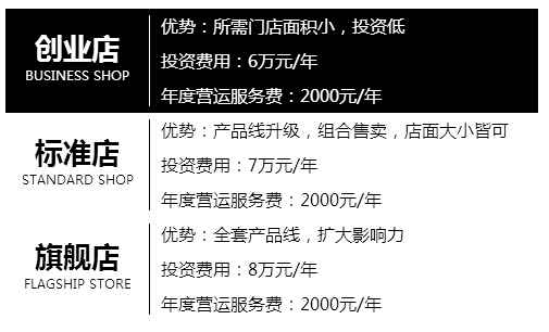 茶里茶里加盟