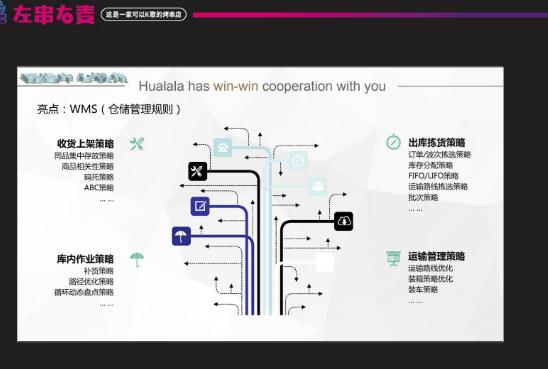 左串右麦海报21