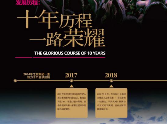 左串右麦海报22