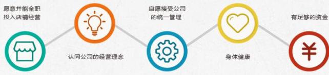 小薯甜甜加盟