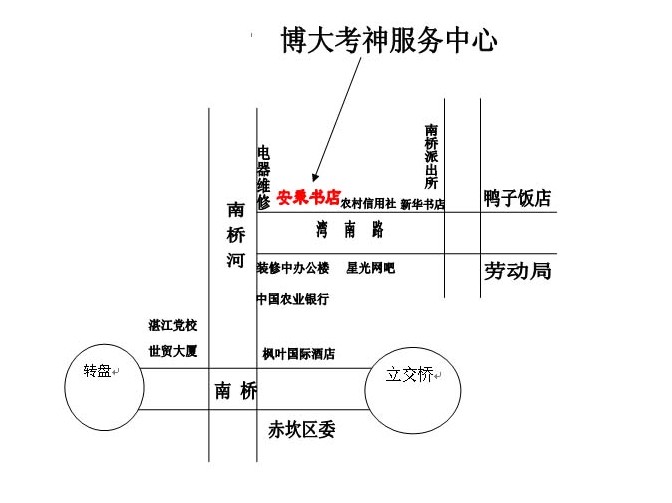 博大考神公务员培训