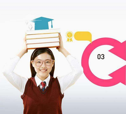 pet父母效能训练