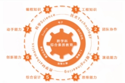 韩光机器人教育
