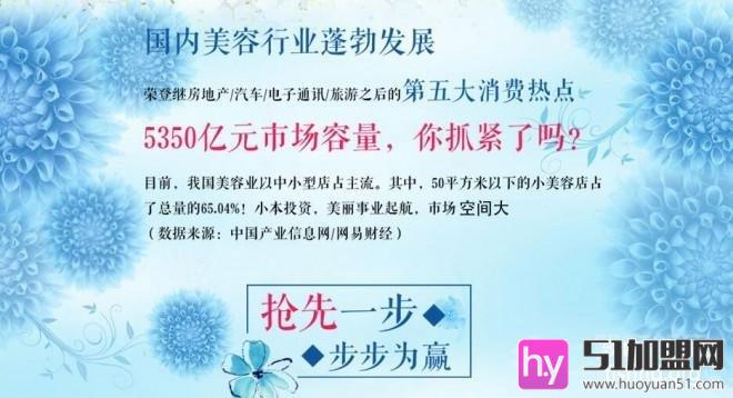 艾奇朵玛洗脸吧加盟