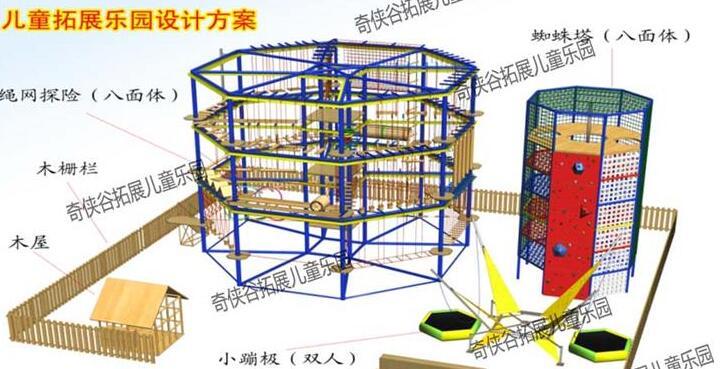 奇侠谷儿童拓展乐园加盟