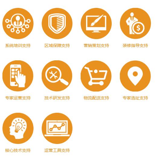 鲜果港加盟