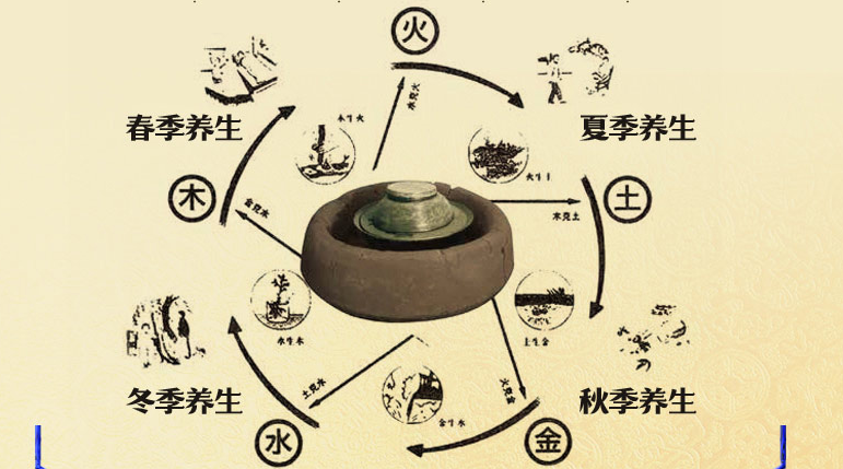 古汉养生酒加盟