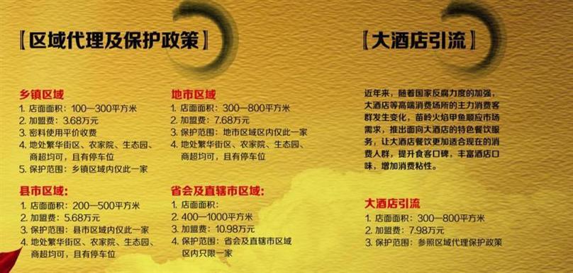 苗乡侗寨火焰甲鱼加盟