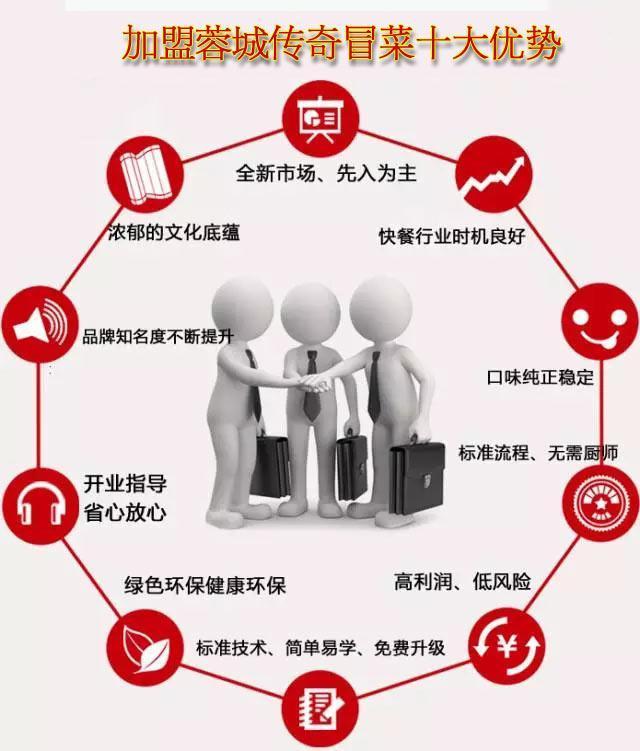 成都蓉城传奇加盟