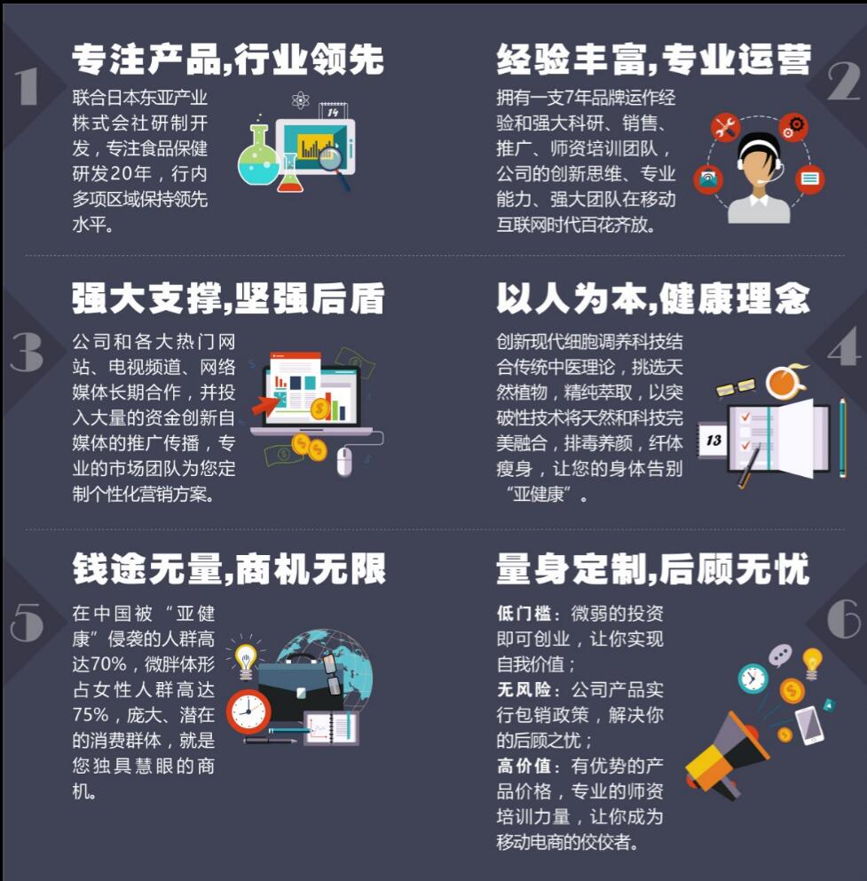 朦思美酵素诚招代理加盟