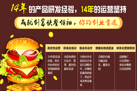 比克利汉堡加盟
