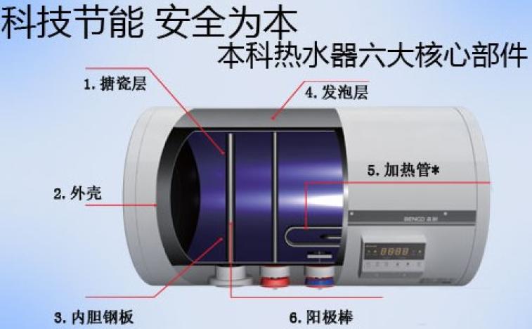 本科热水器加盟