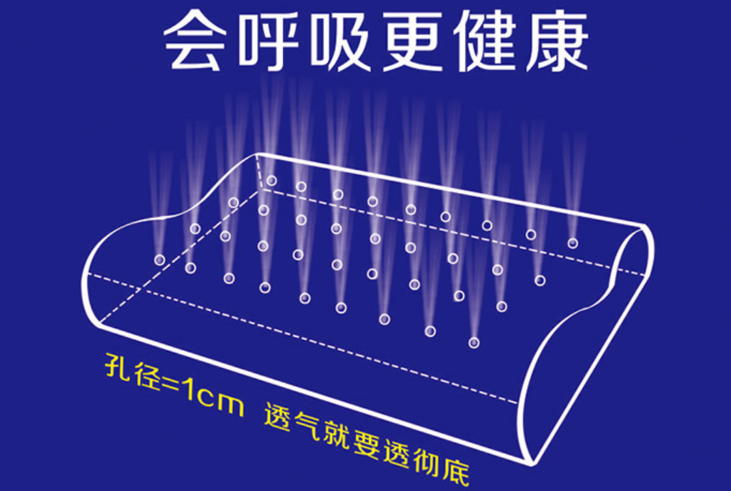 O+K卧尔康加盟