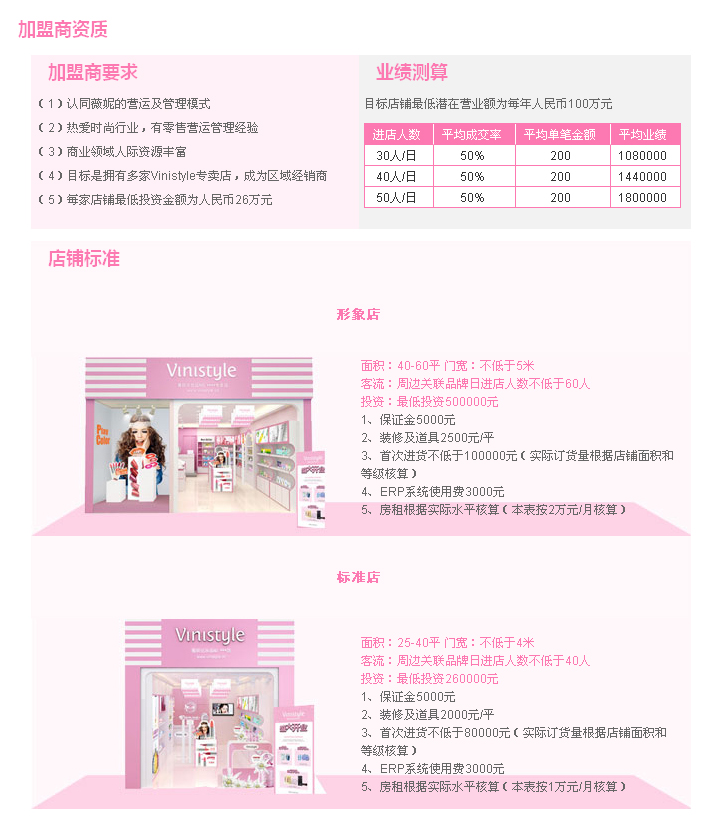 vinistyle化妆品加盟