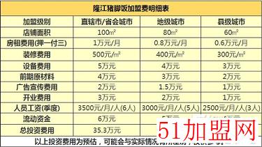 隆江猪脚饭加盟