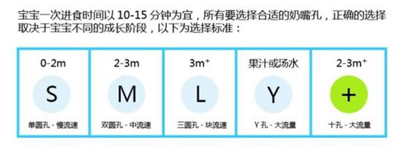 无双宝贝婴儿奶瓶加盟