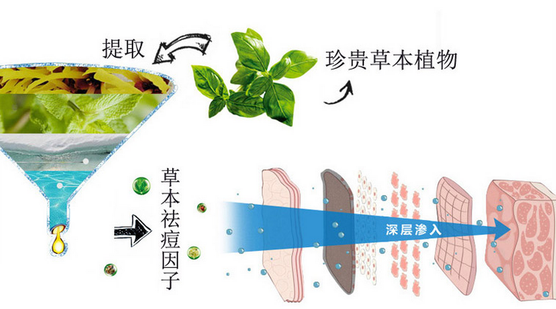 娇伶化妆品加盟