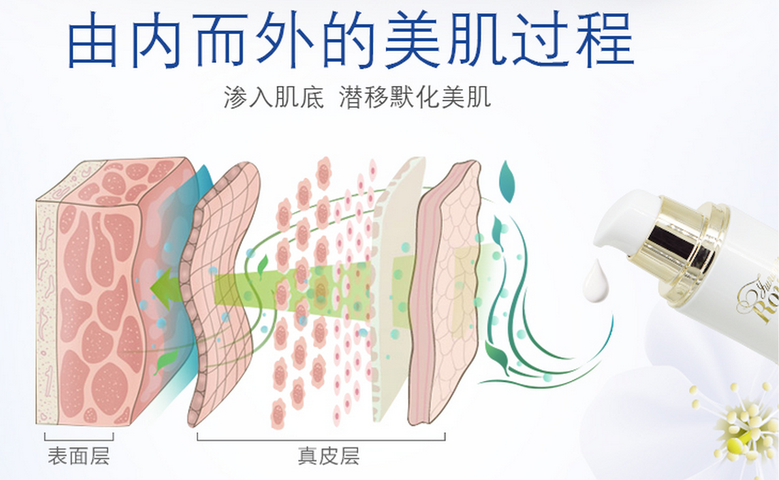 回美化妆品加盟
