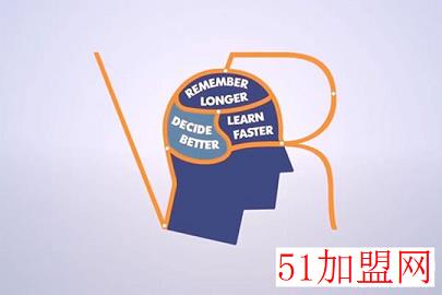 格灵世界教育加盟