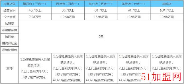 米斯韦尔甜品加盟