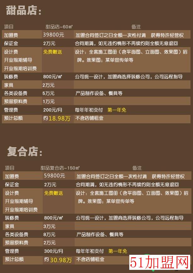 禾果茶饮店加盟
