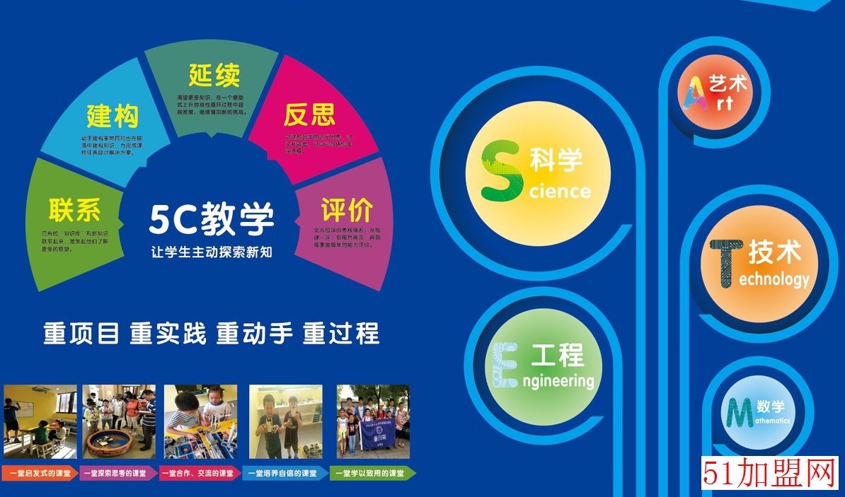 童创栗机器人创客教育加盟