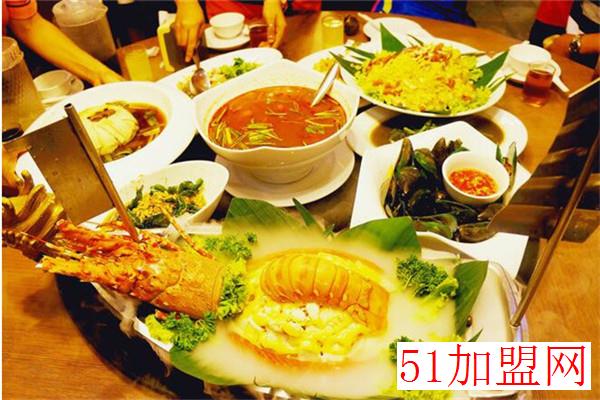 好味多加盟