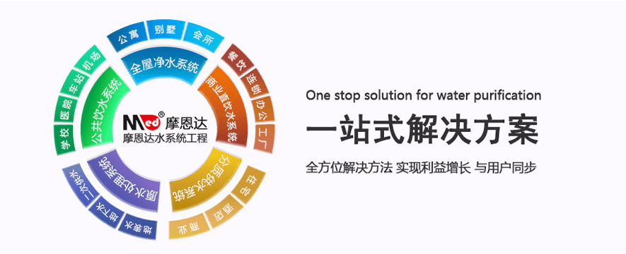 摩恩达净水器加盟