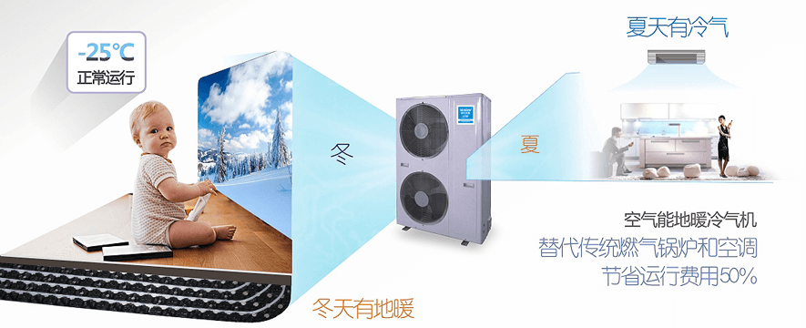 现代热水器加盟