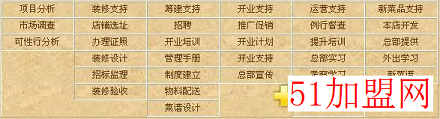 巴味堂加盟