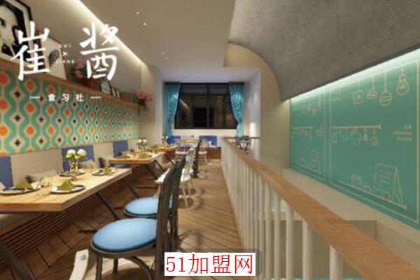 崔酱炸鸡加盟