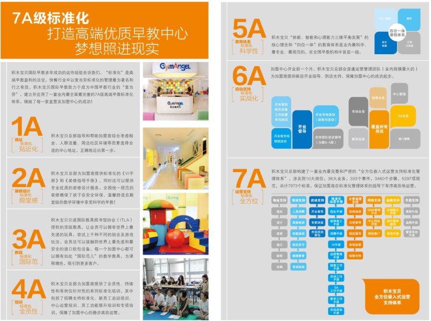 积木宝贝国际早教中心加盟