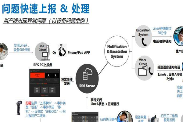 灿宇软件教育