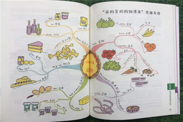 豆豆专注力训练课程加盟