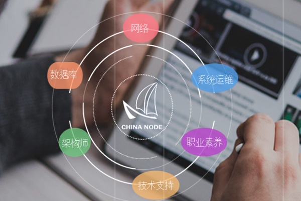根名计算机科技加盟海报