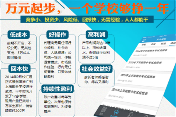 校汇通家校互动平台加盟