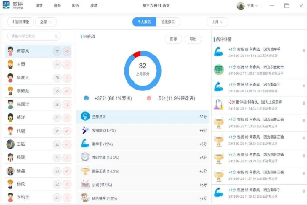 校朋学生激励教育平台统计