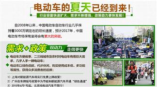 智宇电动车