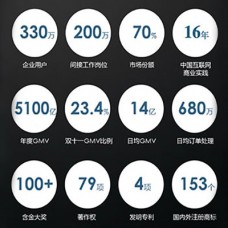 袋鼠大大
