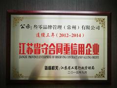 菲斯瑞奢侈品养护