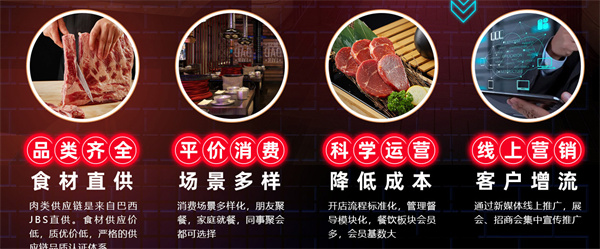 黑牛小镇烤肉