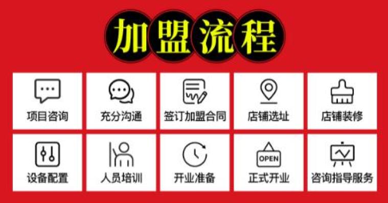 烫捞